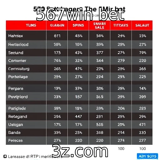 Análise de RTP em slots revela comportamento de apostadores brasileiros